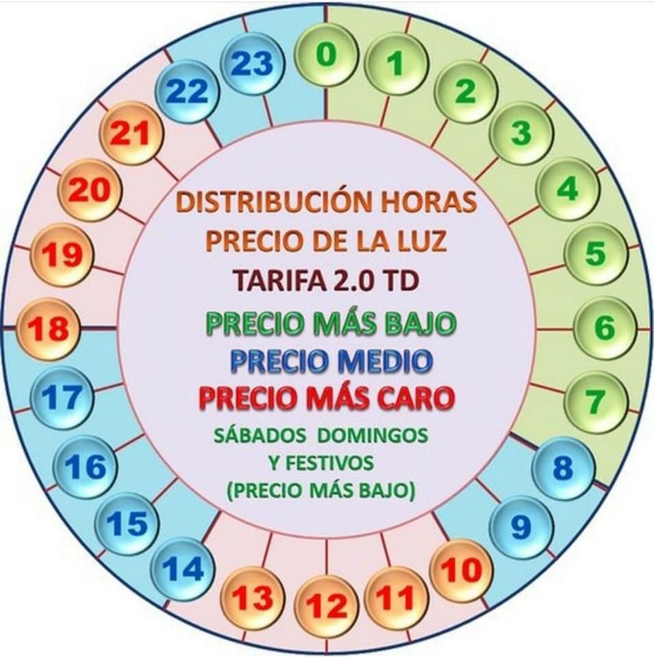 luz-horario